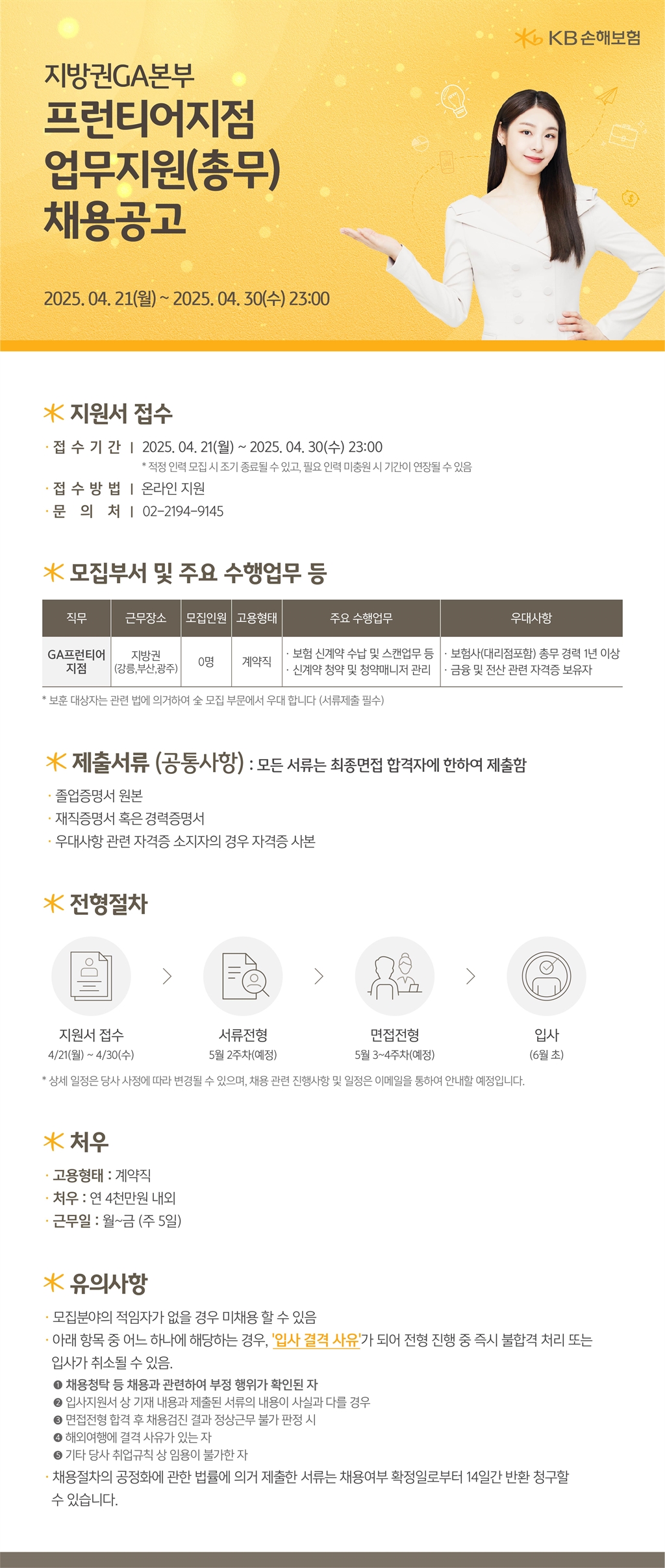 Contents image